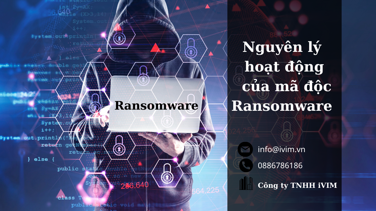 nguyen-ly-hoat-dong-cua-ransomware