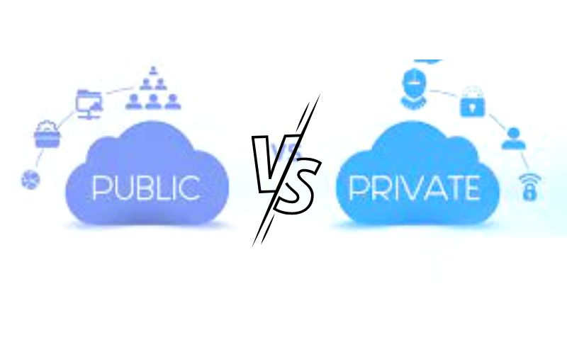 ivim so sanh Public cloud private cloud